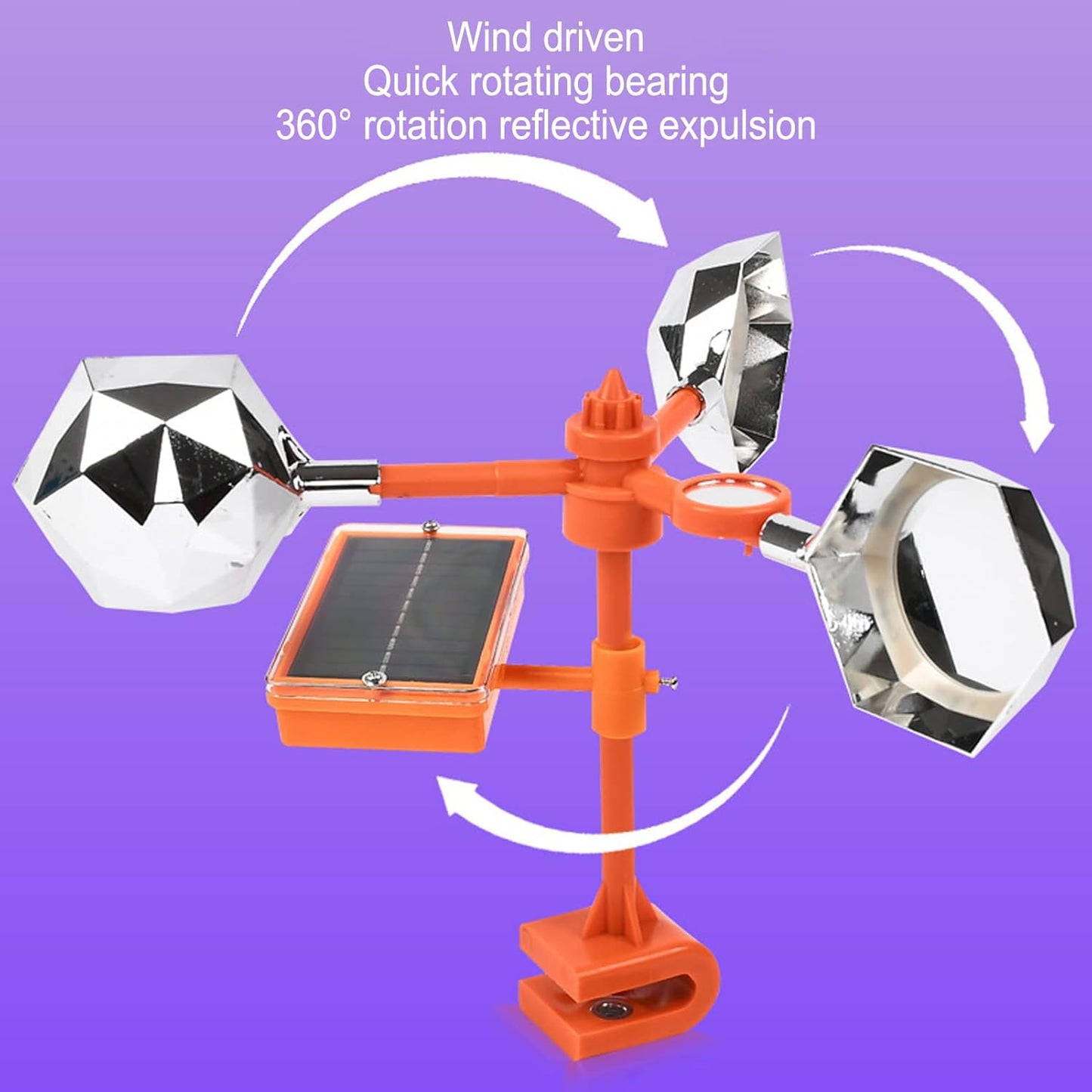 Répulsif Solaire Anti-Oiseaux – 360° Rotation